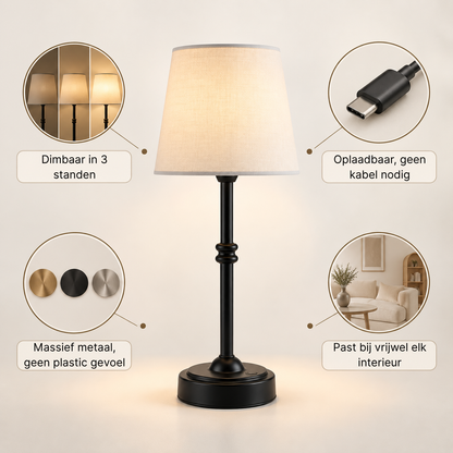 AmberLux — het detail dat je hoekje eindelijk af maakt