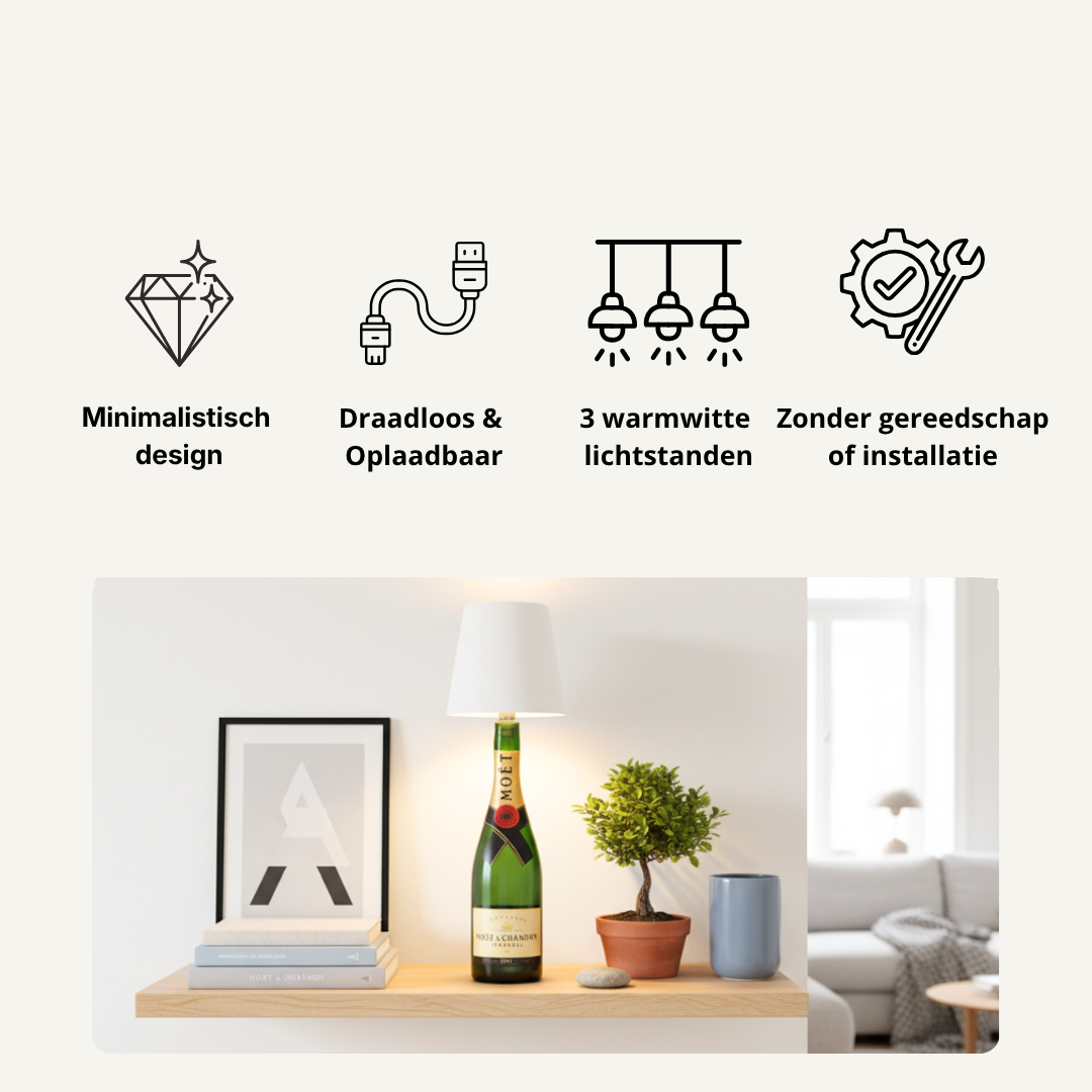 BottleGlow™ - Elk lege fles een sfeervolle lamp