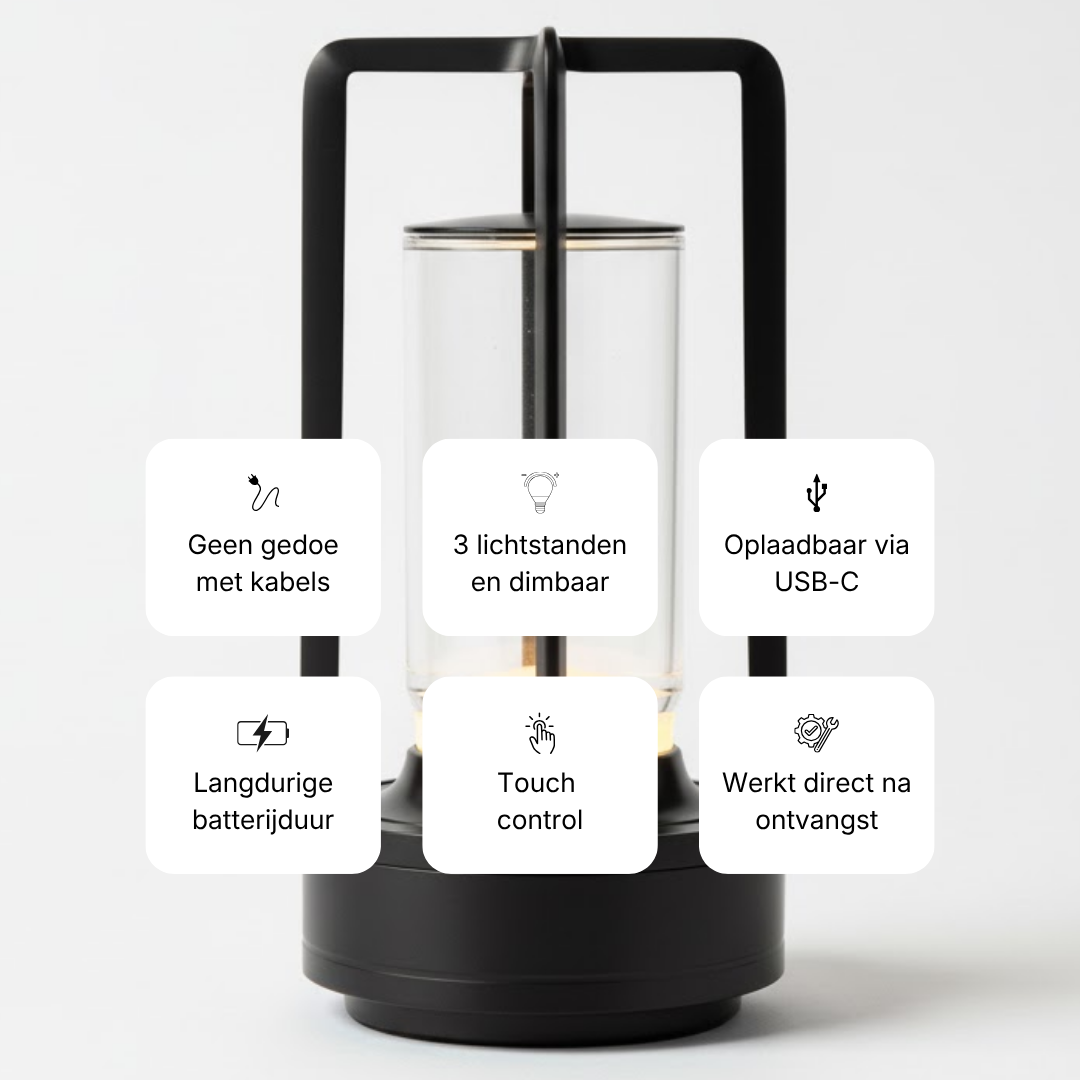 GlowHaven™ - Zachte, stijlvolle sfeer in seconden